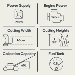 Mac Allister MLMP550SP46-M&S 140cc Petrol Rotary Lawnmower -Bestway Garden Sales Store mac allister mlmp550sp46 m s 140cc petrol rotary lawnmower5059340124506 01t EN bq