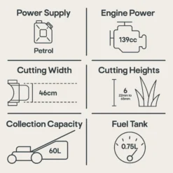 Mountfield SP185 139cc Petrol Rotary Lawnmower -Bestway Garden Sales Store mountfield sp185 139cc petrol rotary lawnmower8008984856332 01t EN bq