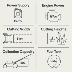 Mountfield SP53H 167cc Petrol Rotary Lawnmower -Bestway Garden Sales Store mountfield sp53h 167cc petrol rotary lawnmower8008984817999 01t EN bq