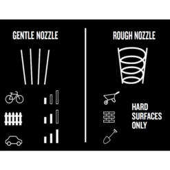 Nilfisk C140 Corded Pressure Washer 1.8kW Core 140-6 Power Control P 128471307 -Bestway Garden Sales Store nilfisk c140 corded pressure washer 1 8kw core 140 6 power control p 1284713075715492235865 45c bq